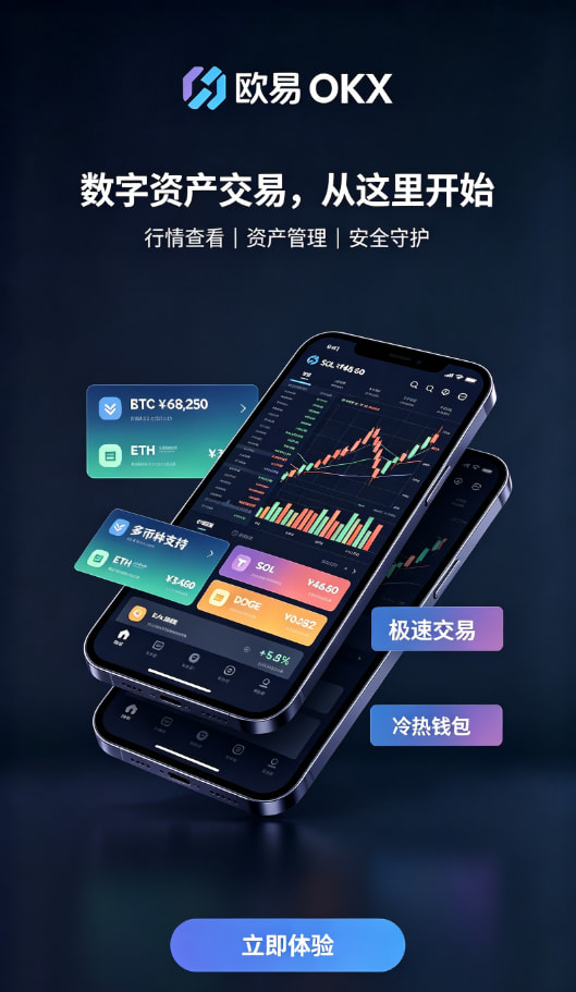 下载欧交易所最新app充值与买入操作步骤